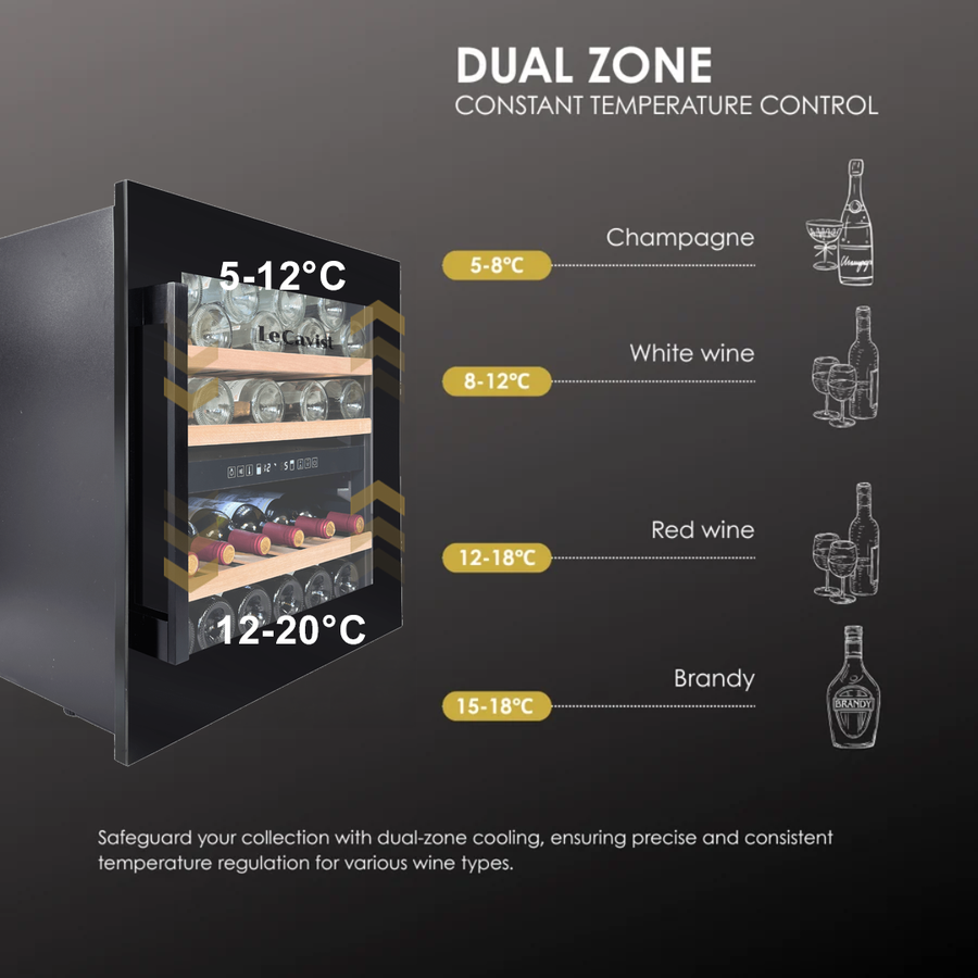 Dual Zone