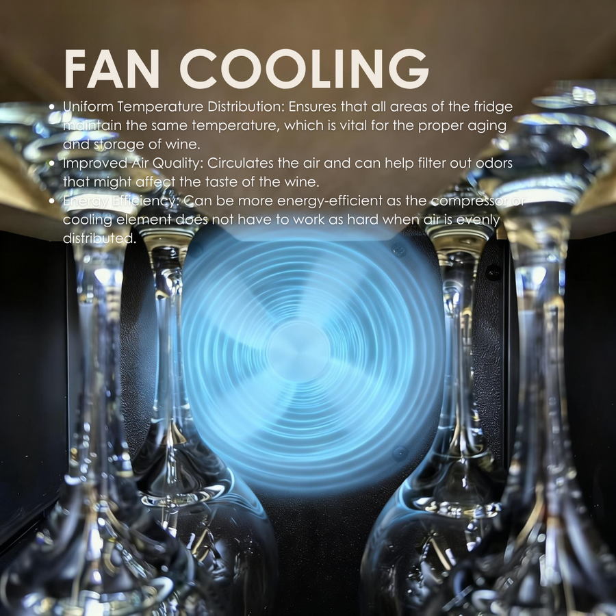 Fan-Assisted Cooling