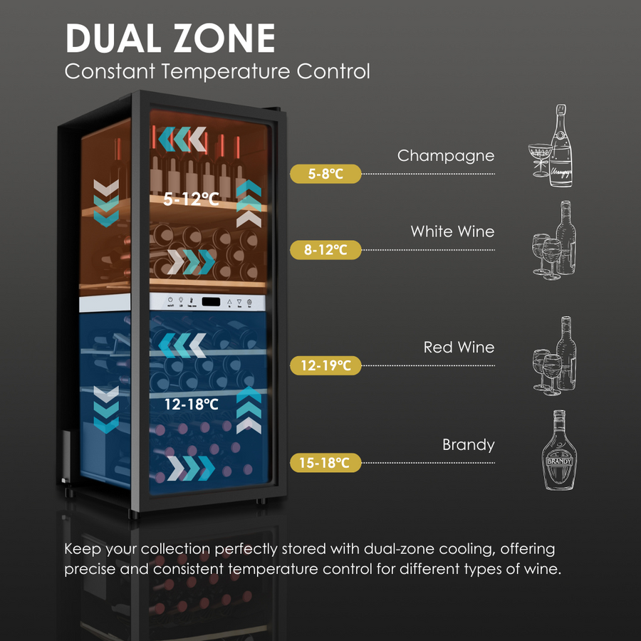 Dual Zone Cooling For Precise Wine Storage