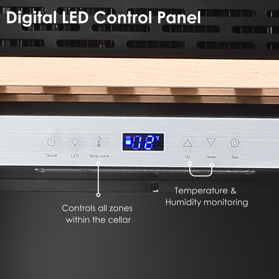 Digital LED Control