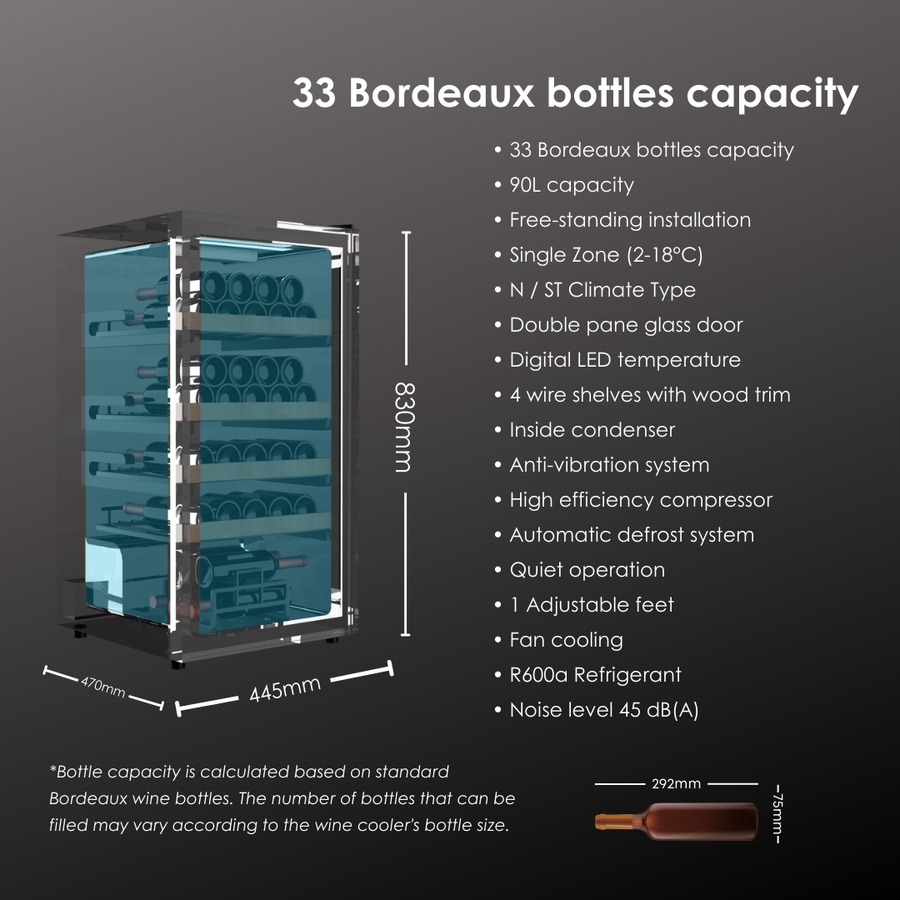 33 Bordeaux Bottle Capacity
