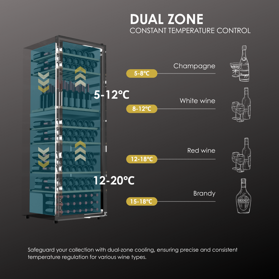 Dual Zone Cooling For Precise Wine Storage