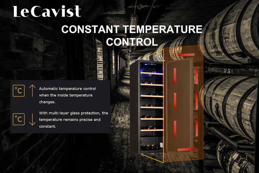 Precise And Consistent Temperature