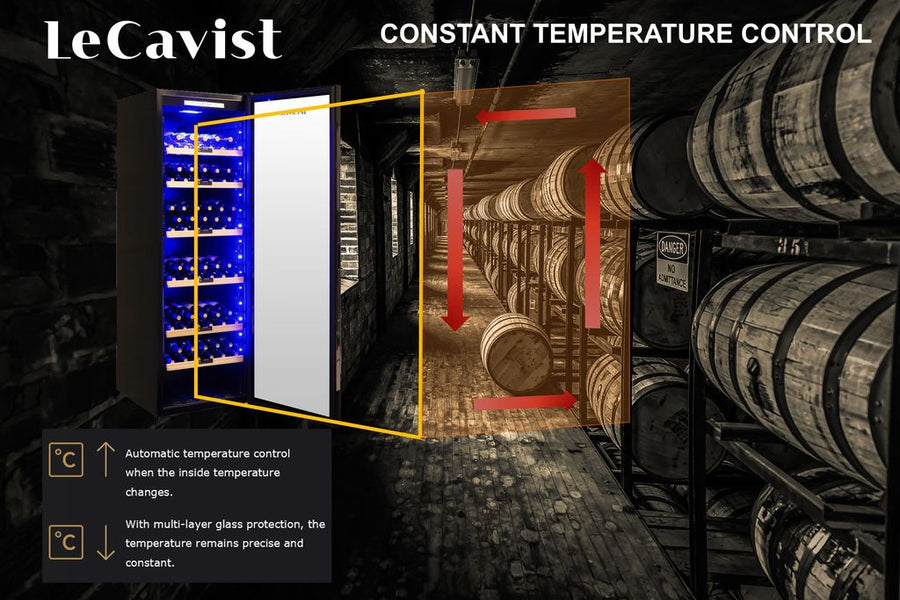 Precise And Consistent Temperature